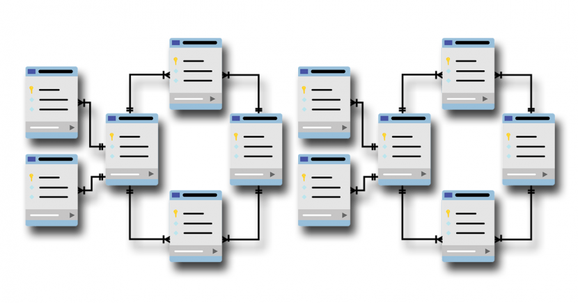 WordPress Datenbank ändern